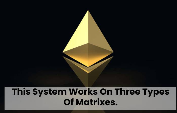 This System Works On Three Types Of Matrixes.