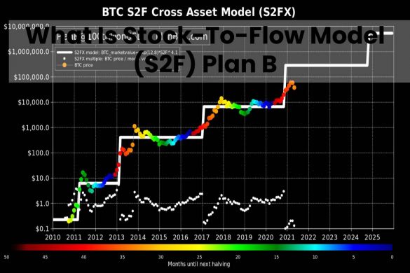 What Is Stock-To-Flow Model (S2F) Plan B