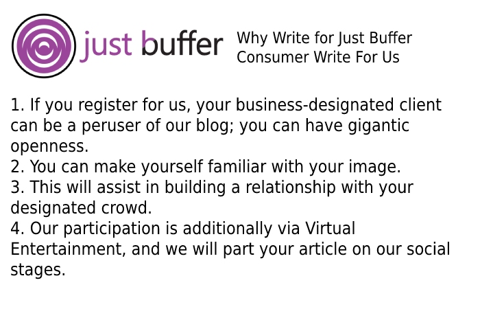 Why Write for Just Buffer – Consumer Write For Us