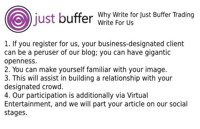 Why Write for Just Buffer – Trading Write for Us