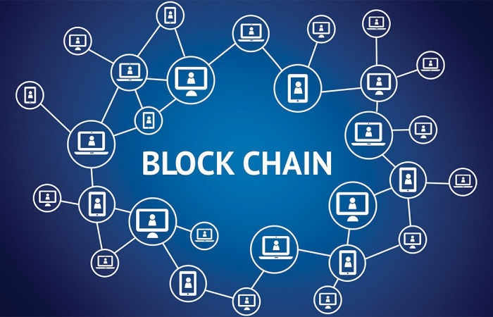 Wired Block Chain