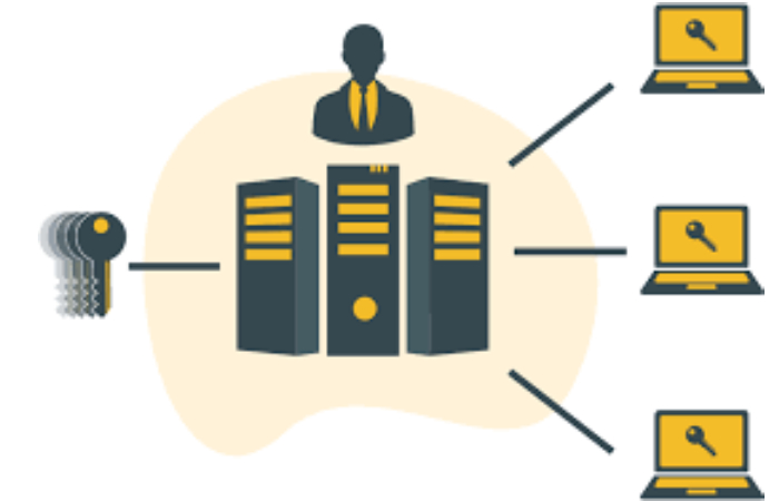 How does ssh-copy-id get the public key when only the private key is loaded?