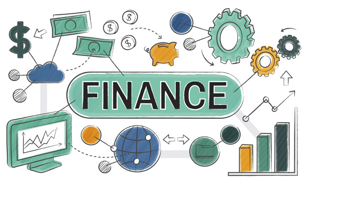 Types of Finance