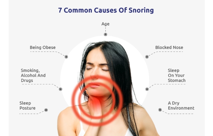 Causes of Snoring