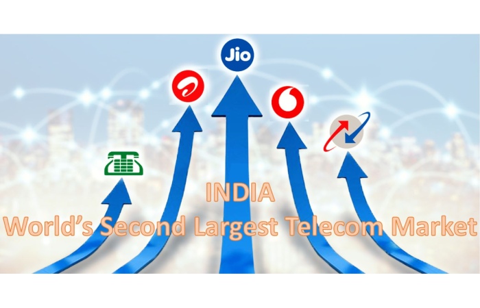 In-depth About India Telecom