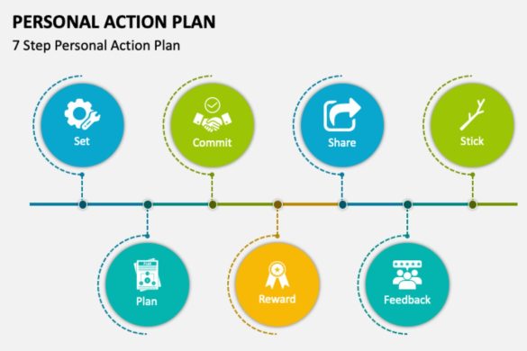 Personal Action Plans