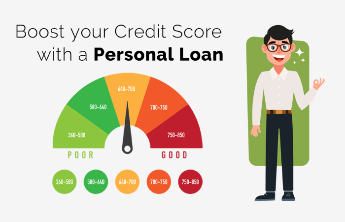 What is the CIBIL score required for an SBI personal loan?