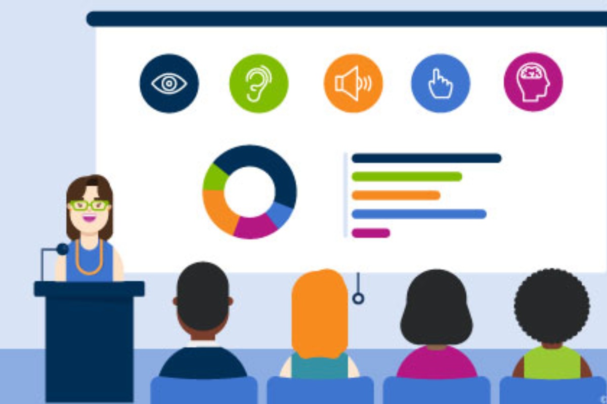 Assistive Technology Write For Us