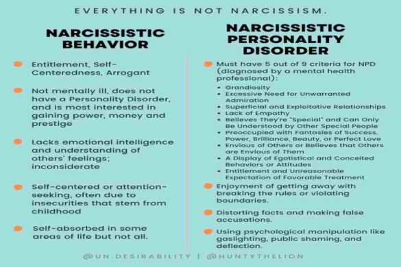 Narcisista Personality Disorder, Symptoms and Causes